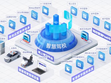 教练宝典驾校